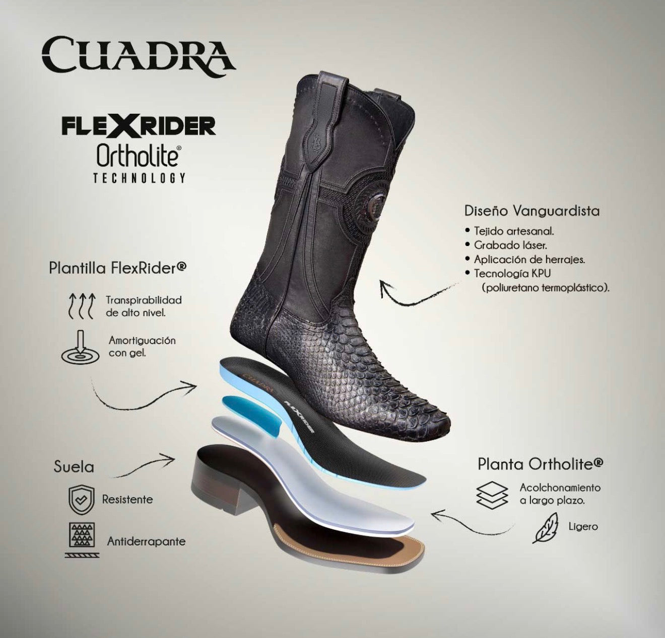 Men Cuadra boots Cu986